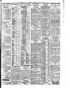 Nottingham Journal Saturday 22 January 1916 Page 5