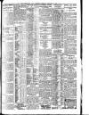 Nottingham Journal Saturday 19 February 1916 Page 3