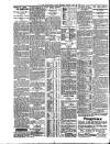 Nottingham Journal Friday 19 May 1916 Page 4