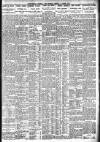 Nottingham Journal Friday 11 April 1919 Page 3