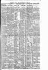 Nottingham Journal Monday 09 June 1919 Page 3