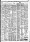 Nottingham Journal Friday 25 July 1919 Page 3