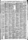 Nottingham Journal Tuesday 05 August 1919 Page 3