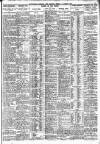 Nottingham Journal Friday 08 August 1919 Page 3