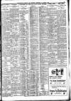 Nottingham Journal Thursday 14 August 1919 Page 3