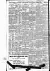 Nottingham Journal Thursday 15 January 1920 Page 2