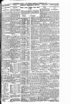 Nottingham Journal Tuesday 10 February 1920 Page 7