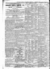 Nottingham Journal Wednesday 11 February 1920 Page 2