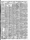 Nottingham Journal Saturday 17 April 1920 Page 7
