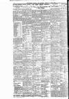 Nottingham Journal Tuesday 25 May 1920 Page 6