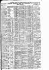 Nottingham Journal Tuesday 25 May 1920 Page 7