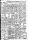 Nottingham Journal Friday 28 May 1920 Page 7