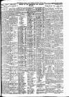 Nottingham Journal Saturday 29 May 1920 Page 7