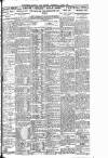 Nottingham Journal Thursday 03 June 1920 Page 7