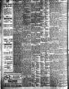 Nottingham Journal Tuesday 10 August 1920 Page 2