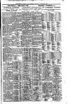 Nottingham Journal Monday 03 January 1921 Page 7
