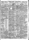 Nottingham Journal Tuesday 15 February 1921 Page 7