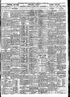 Nottingham Journal Thursday 10 March 1921 Page 7
