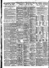 Nottingham Journal Monday 21 March 1921 Page 6