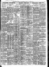 Nottingham Journal Tuesday 22 March 1921 Page 7
