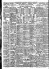 Nottingham Journal Wednesday 30 March 1921 Page 6