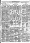 Nottingham Journal Monday 09 May 1921 Page 6