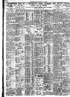 Nottingham Journal Friday 03 June 1921 Page 6