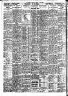 Nottingham Journal Friday 24 June 1921 Page 6