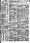 Nottingham Journal Saturday 09 July 1921 Page 3