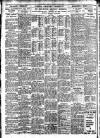 Nottingham Journal Monday 11 July 1921 Page 6