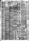 Nottingham Journal Tuesday 12 July 1921 Page 2