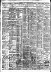 Nottingham Journal Tuesday 12 July 1921 Page 6