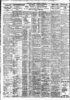 Nottingham Journal Thursday 14 July 1921 Page 6