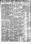 Nottingham Journal Monday 18 July 1921 Page 6