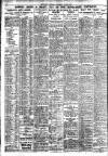 Nottingham Journal Wednesday 20 July 1921 Page 6