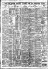 Nottingham Journal Saturday 23 July 1921 Page 6