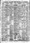 Nottingham Journal Monday 25 July 1921 Page 6