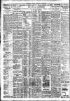 Nottingham Journal Thursday 28 July 1921 Page 6