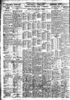 Nottingham Journal Monday 01 August 1921 Page 6