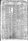 Nottingham Journal Monday 08 August 1921 Page 6