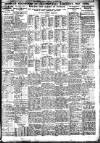 Nottingham Journal Monday 08 August 1921 Page 7