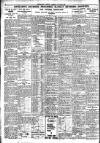 Nottingham Journal Monday 15 August 1921 Page 6