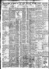 Nottingham Journal Thursday 25 August 1921 Page 6