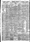 Nottingham Journal Saturday 17 September 1921 Page 6