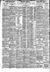 Nottingham Journal Thursday 29 September 1921 Page 6