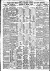 Nottingham Journal Monday 03 October 1921 Page 6