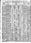 Nottingham Journal Monday 17 October 1921 Page 6