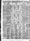Nottingham Journal Monday 24 October 1921 Page 6