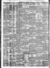 Nottingham Journal Wednesday 09 November 1921 Page 2