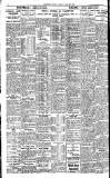 Nottingham Journal Friday 20 January 1922 Page 6